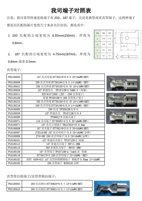 端子与图片对照表