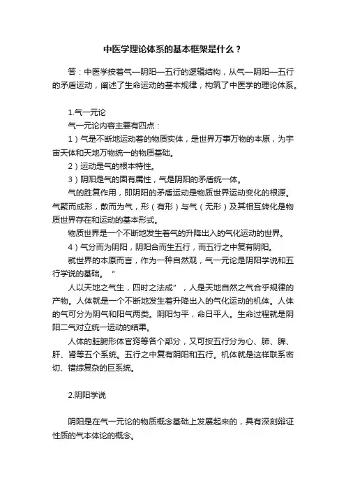 中医学理论体系的基本框架是什么？