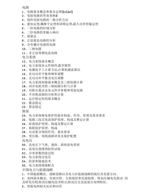 国家电网考试大纲