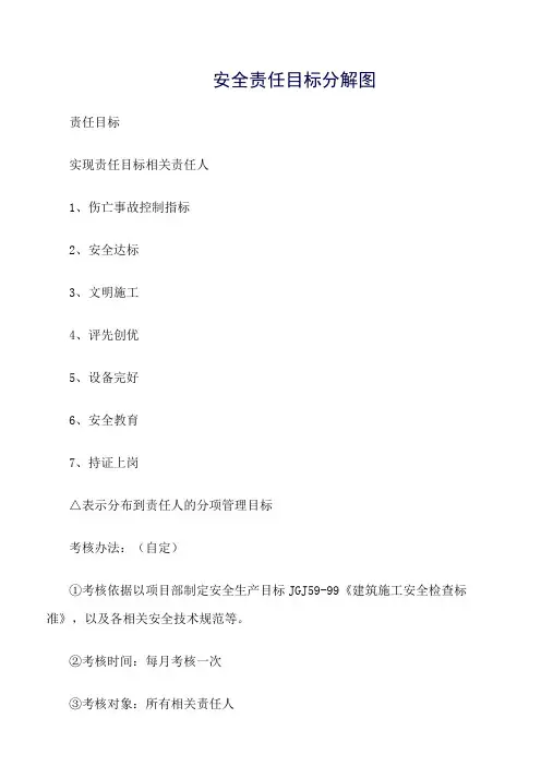 精选范文--安全责任目标分解图