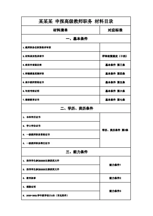 教师高级职称申报目录范例