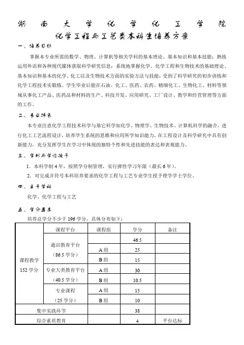 化学工程与工艺专业本科生培养方案-湖南大学化学化工学院