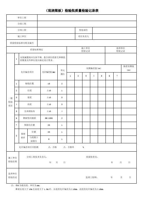 (现浇梁板)检验批质量检验记录表