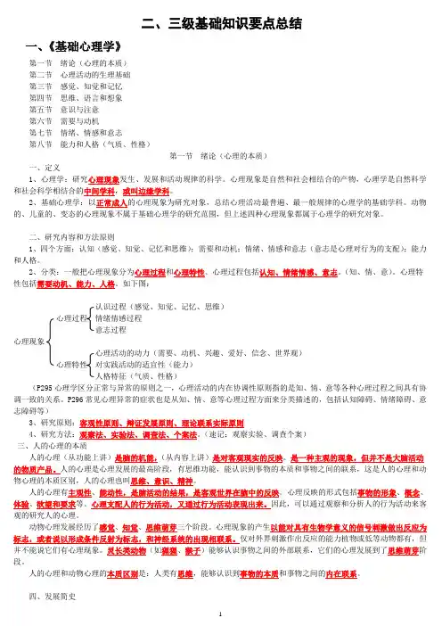 最新最全心理咨询师二、三级基础知识要点总结(DOC)