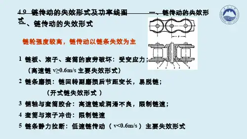 机械设计(5.9.1)--链传动的失效形式及功率曲线