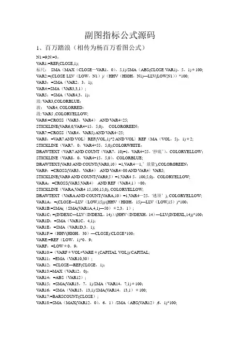 通达信副图指标公式源码大全