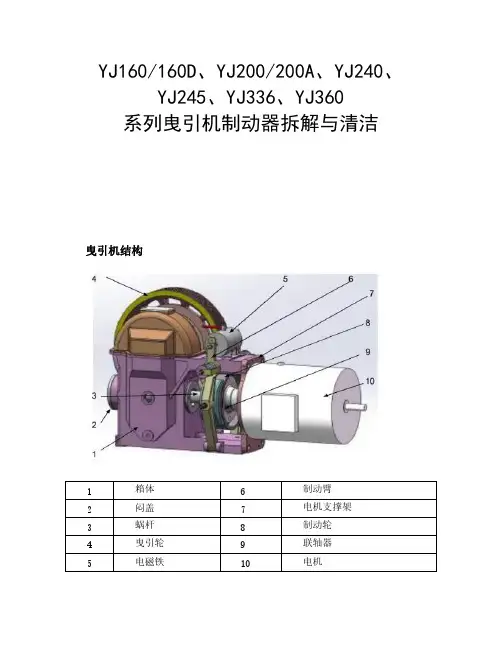 YJ160、160D、YJ200、200AYJ240YJ245YJ336YJ360制动器拆解与清洁