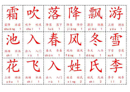 【一年级语文】部编版新人教版一年级下册生字卡片,帮助孩子更好预习!