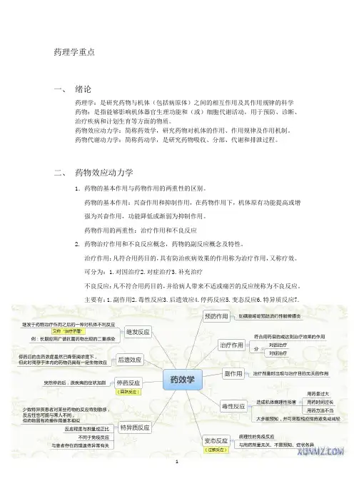 药理学重点
