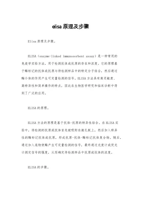 elisa原理及步骤