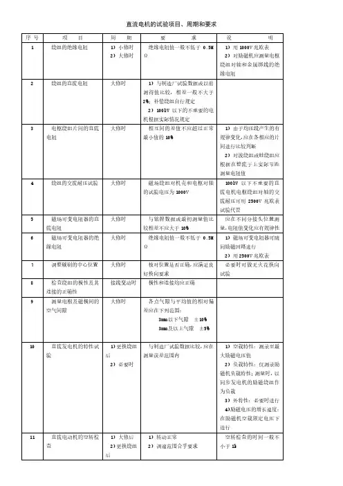 直流电机的试验项目、周期和要求