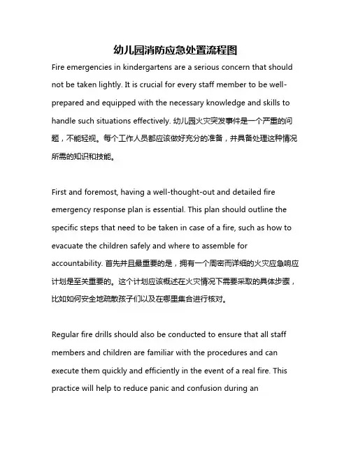幼儿园消防应急处置流程图