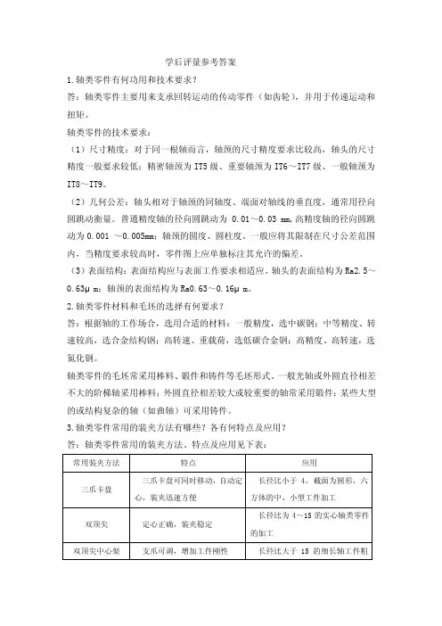 机械制造技术基础习题及答案第6章
