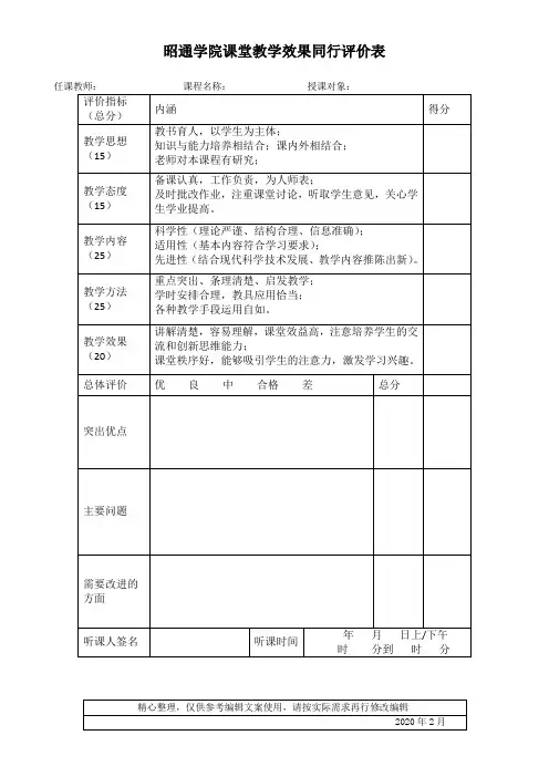 昭通学院课堂教学效果同行评价表