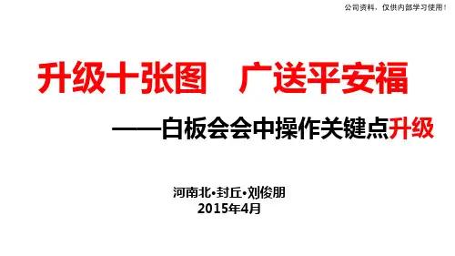 平安寿险签单,画图话术