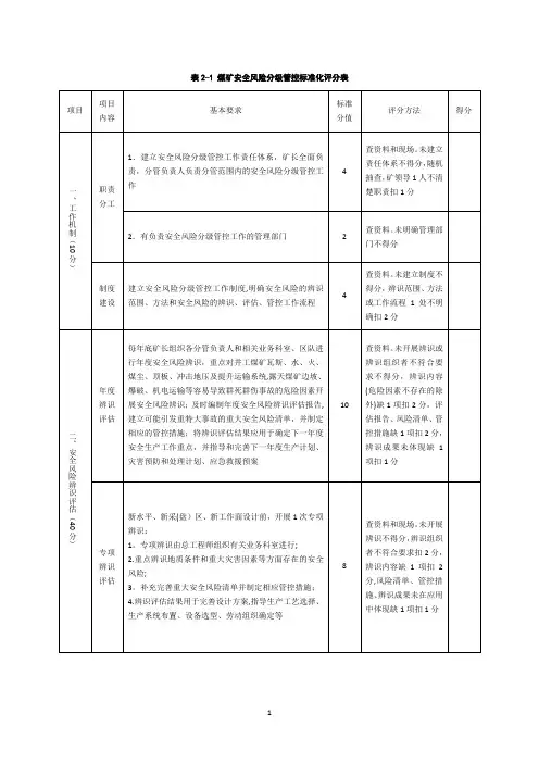 安全风险分级管控标准化评分表