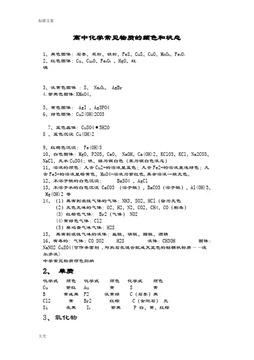 高中化学常见物质颜色和状态