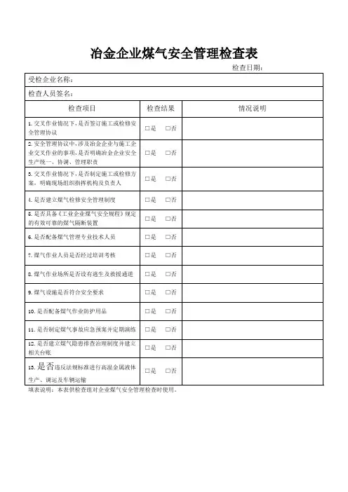 冶金企业煤气安全管理检查表