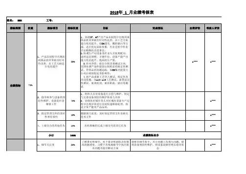 工程师绩效考核表word版本
