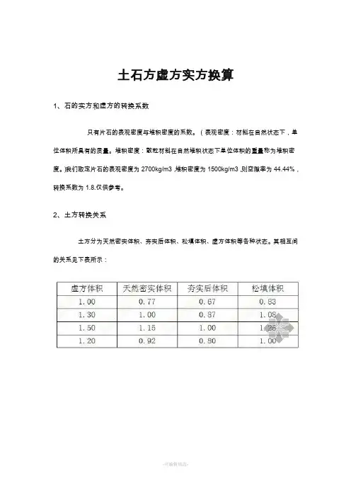 土石方虚方实方换算