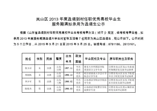 岚山区2013选调到村任职优秀高校毕业生