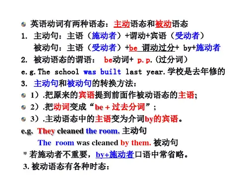 初中被动语态优秀课件