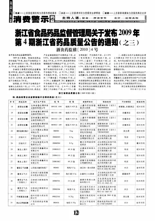 浙江省食品药品监督管理局关于发布2009年第4期浙江省药品质量公告的通知(之三)