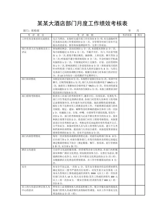 质检绩效考核【最新范本模板】