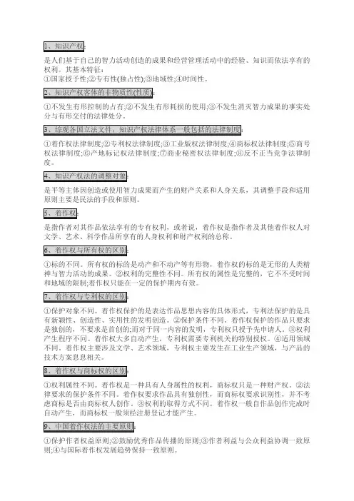 知识产权法知识点汇总精整理
