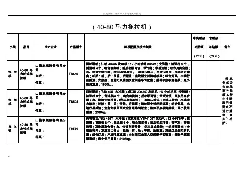 (4080马力拖拉机)