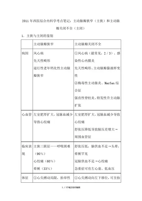 主动脉瓣狭窄(主狭)和主动脉瓣关闭不全(主闭)