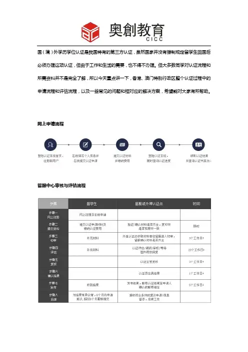 香港、澳门学历学位认证申请流程和需出具的材料