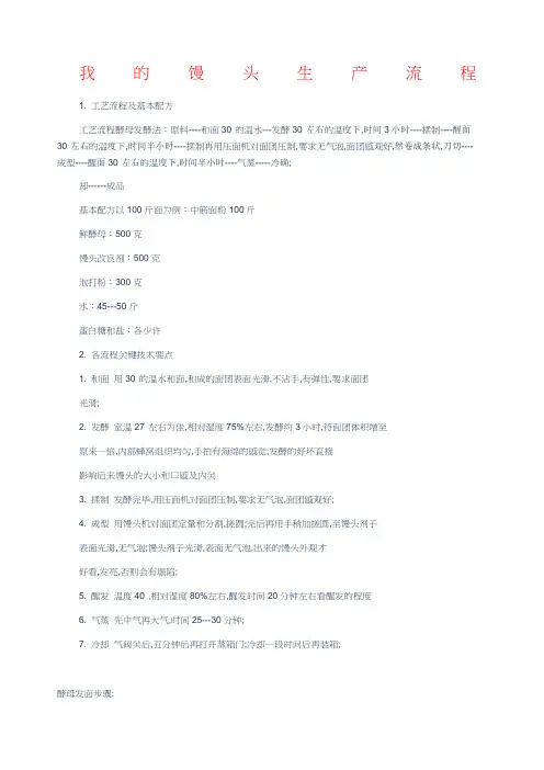 我的馒头生产流程