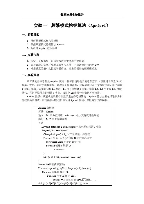 频繁模式挖掘算法(Apriori)