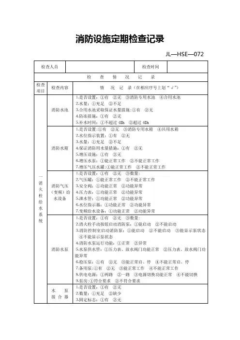 消防设施检查记录表