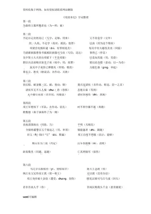 《项羽本纪》字词整理(答案版)电子教案