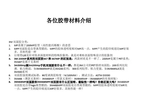 各类胶带分类