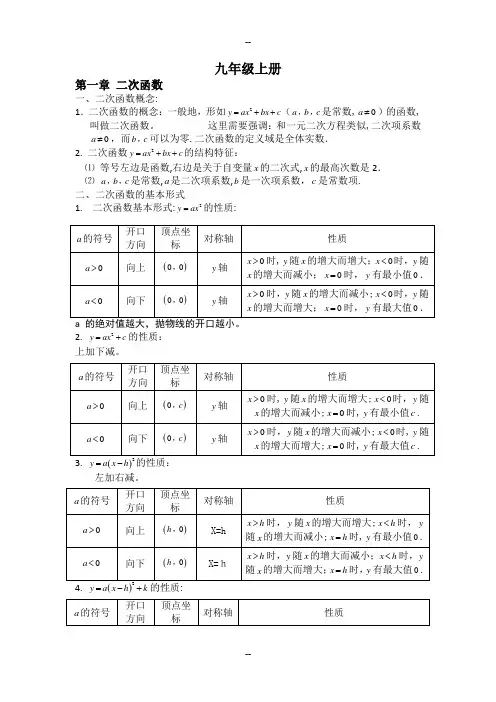 新浙教版九年级上册知识点及典型例题