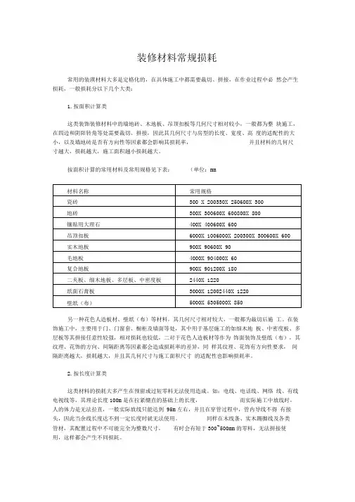 装修材料常规损耗