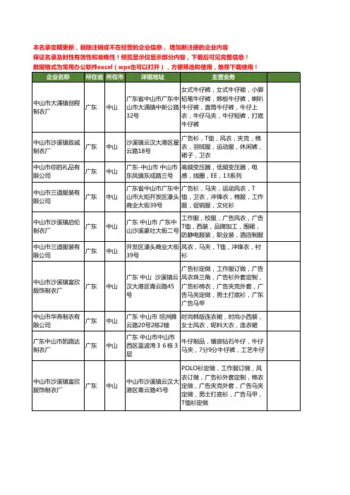新版广东省中山马夹工商企业公司商家名录名单联系方式大全20家