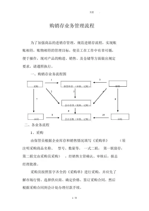 商贸企业业务管理流程