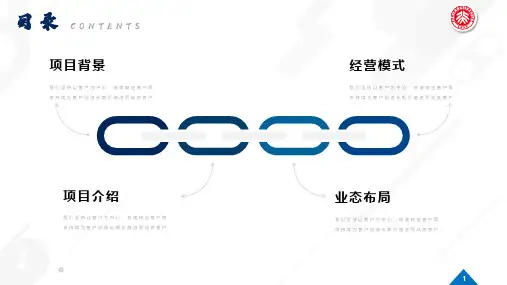 园区项目招商引资投资创业计划书教育课件ppt模板