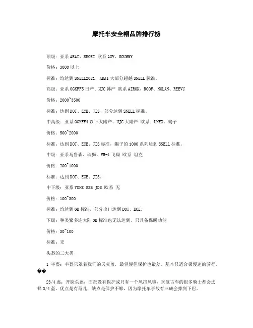 摩托车安全帽品牌排行榜
