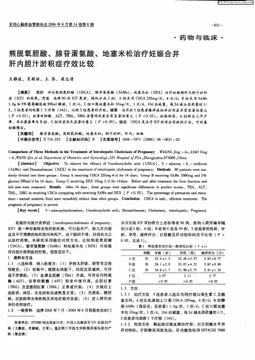 熊脱氧胆酸、腺苷蛋氨酸、地塞米松治疗妊娠合并肝内胆汁淤积症疗效比较