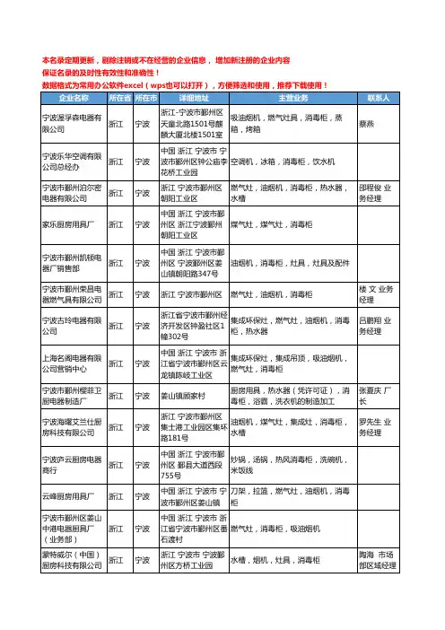 2020新版浙江省宁波消毒柜工商企业公司名录名单黄页联系方式大全100家