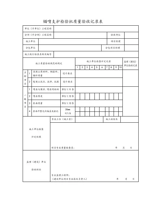锚喷支护检验批质量验收记录表