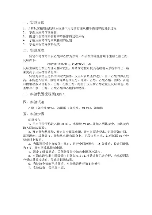 反应精馏