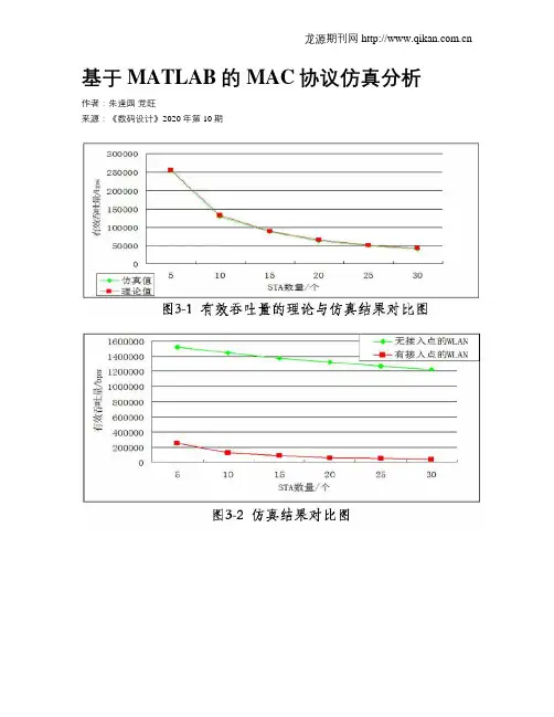 基于MATLAB的MAC协议仿真分析