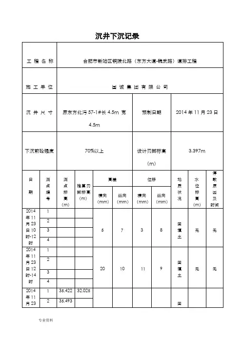 沉井工程下沉记录