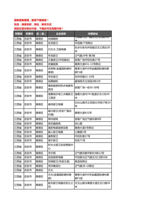 新版江西省吉安市青原区橱柜企业公司商家户名录单联系方式地址大全78家